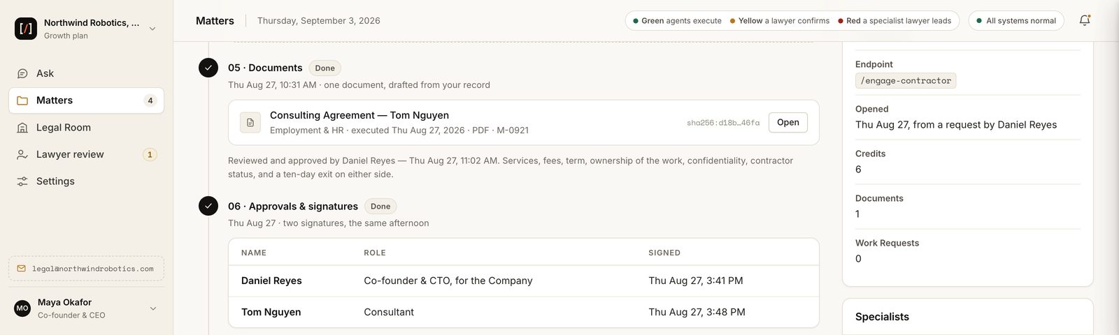 Steps 06 to 08 of the consulting agreement: two signatures, Daniel Reyes 3:41 PM and Tom Nguyen 3:48 PM; a No filings card noting the Form 1099-NEC scheduled for January; and the record updated, contractors 0 to 1, agreements executed 5 to 6, option pool unchanged.