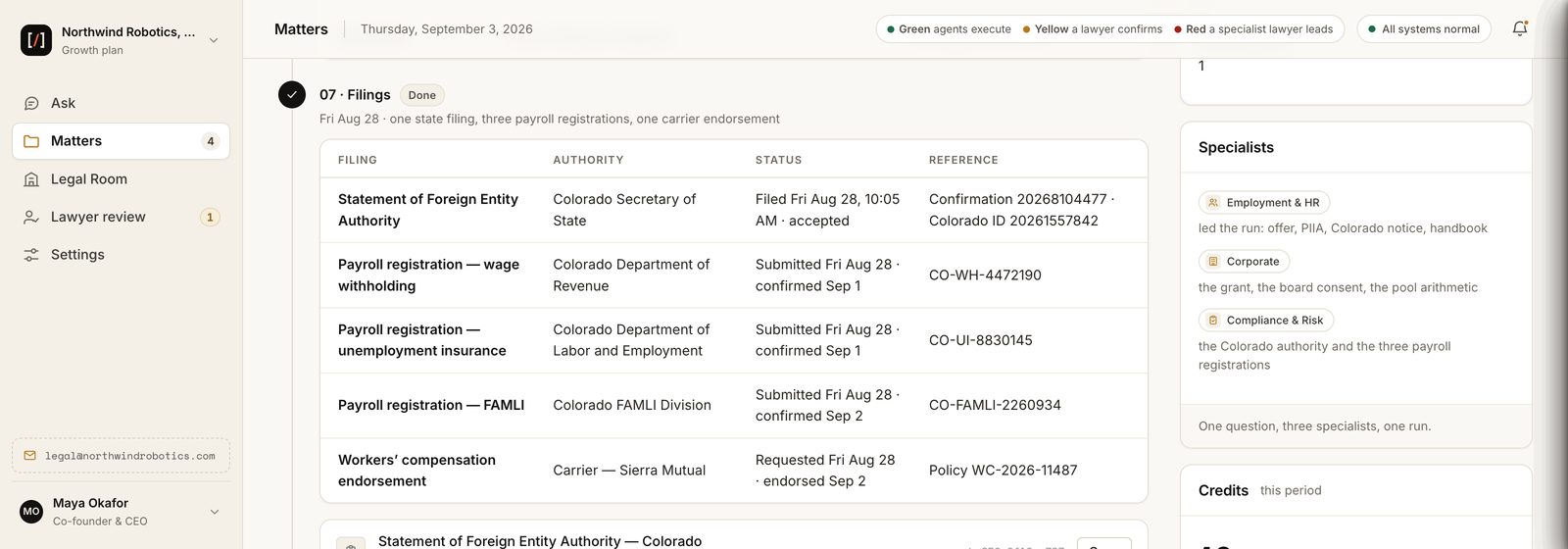 Step 07 Filings: a table of the Colorado Statement of Foreign Entity Authority, filed Friday August 28 and accepted with a confirmation number; three payroll registrations, wage withholding, unemployment insurance and FAMLI, each confirmed; and a workers’ compensation endorsement from the carrier. The filing receipt sits below as a document.