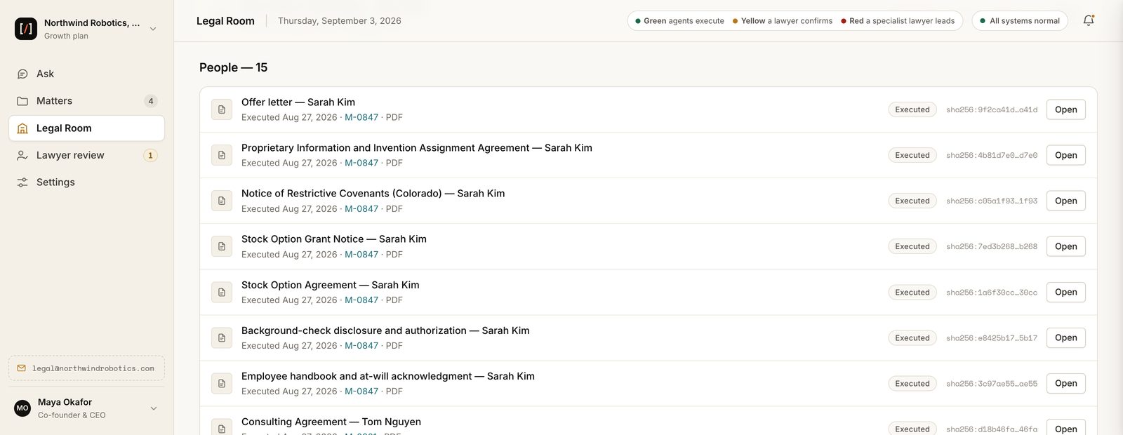 The Legal Room’s Documents tab, People folder: seven documents for Sarah Kim, the offer letter, the invention assignment agreement, the Colorado covenant notice, the grant notice, the option agreement, the background-check authorization and the handbook acknowledgment, then the consulting agreement for Tom Nguyen, each executed with its date, a content hash and an Open button.
