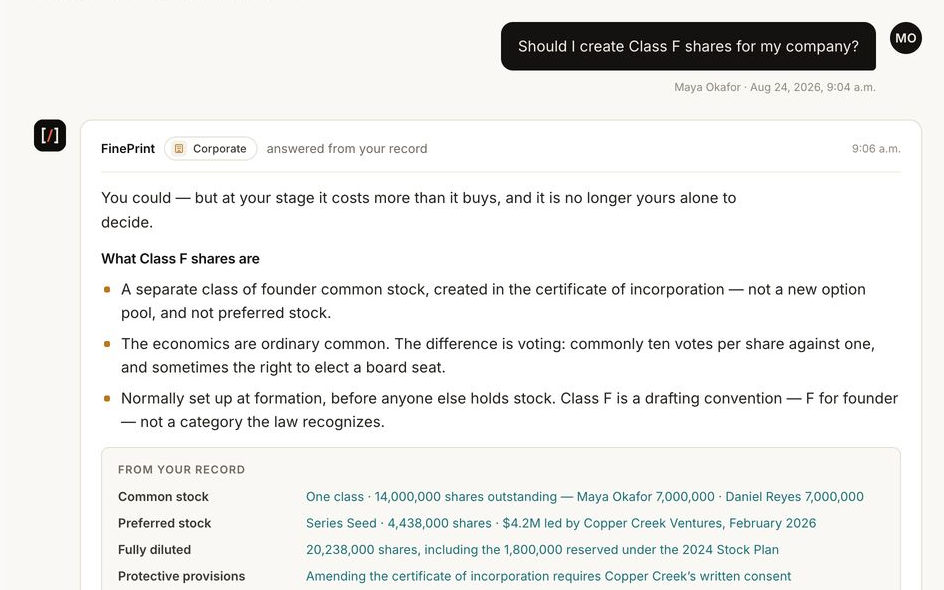 An Ask thread. Maya Okafor asks whether to create Class F shares; FinePrint’s Corporate specialist answers from the record with a From-your-record panel: one class of common, fourteen million shares outstanding, and Copper Creek’s consent right over charter amendments. A side panel lists the five record fields the thread read.