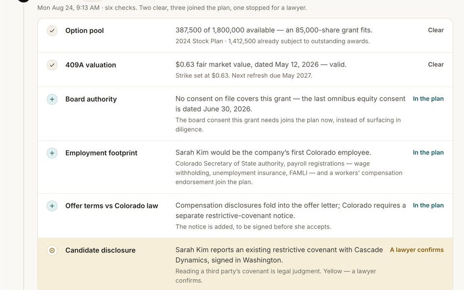 Matter M-0847, step 02 Checks: option pool 387,500 of 1,800,000 available, Clear; 409A valuation $0.63, Clear; board authority, no consent on file covers this grant, In the plan; employment footprint, first Colorado employee, In the plan; offer terms against Colorado law, In the plan; candidate disclosure of an existing covenant with Cascade Dynamics, A lawyer confirms.