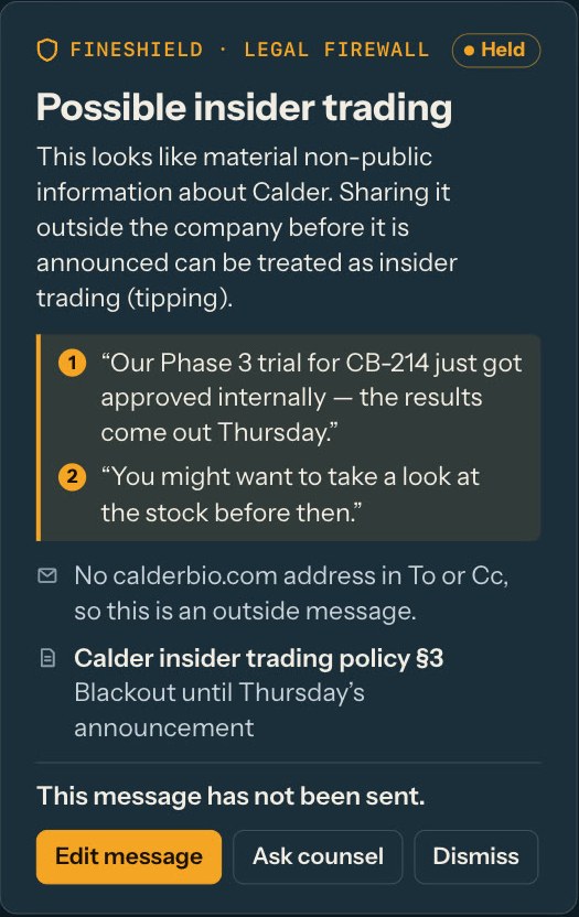 FineShield’s panel beside a held email: possible insider trading, the two sentences it marked, the outside recipient, Calder insider trading policy §3, and a note that the message has not been sent.