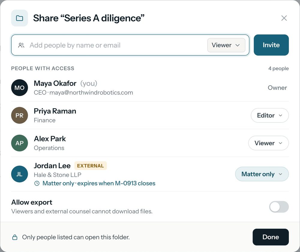 Sharing a Legal Room folder in FinePrint: four people with access, each with a role, an outside lawyer limited to one matter until it closes, and export turned off.